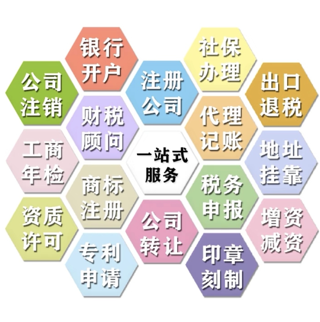 找靠谱代理记账就来企创财务，一站式企业服务为您保驾护航